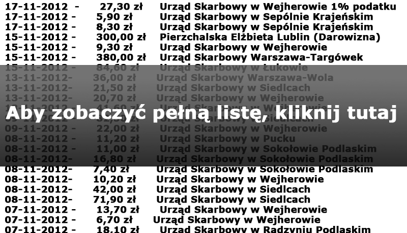 lista1